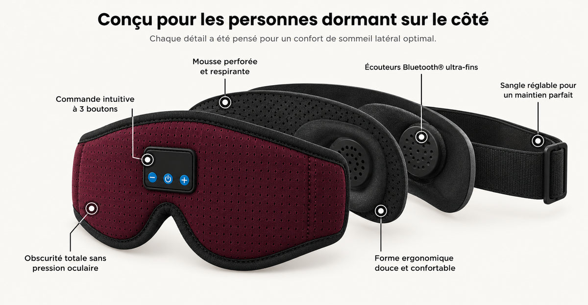 Masque de sommeil Bluetooth Noleva